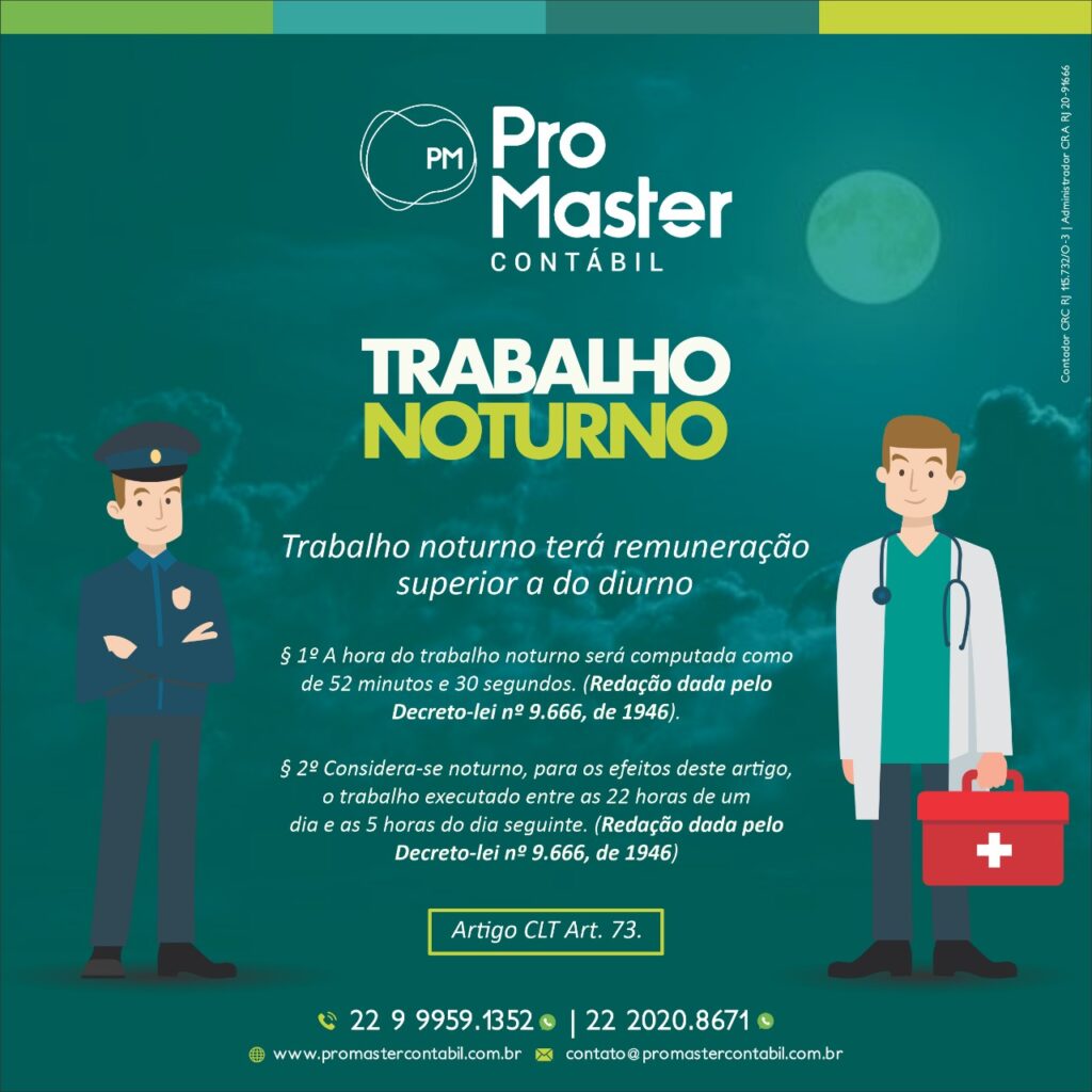 Trabalho Noturno - Hora Noturna